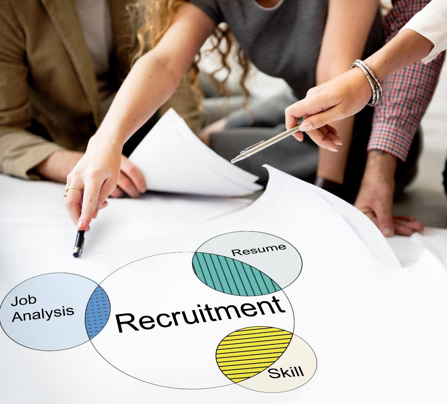 HR and recruitment systems