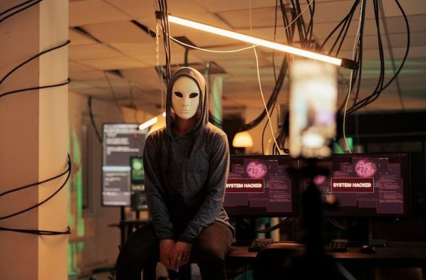 Business fraud risk