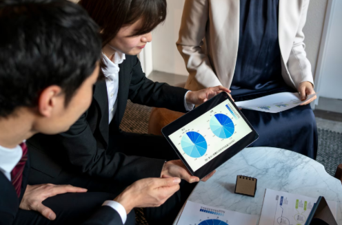 Business intelligence process