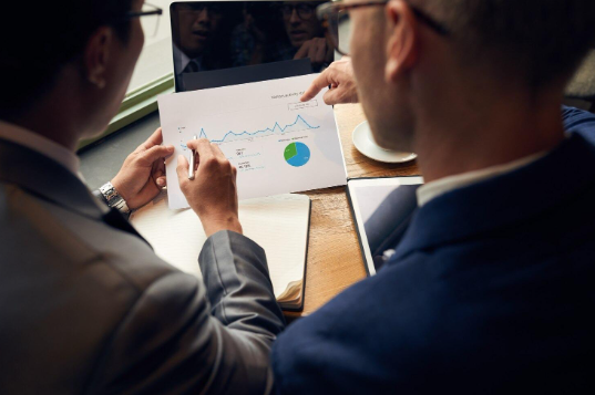 Business Risk Monitoring