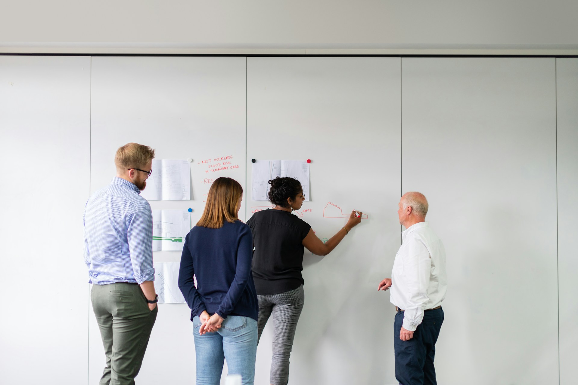Collaboration Strategies