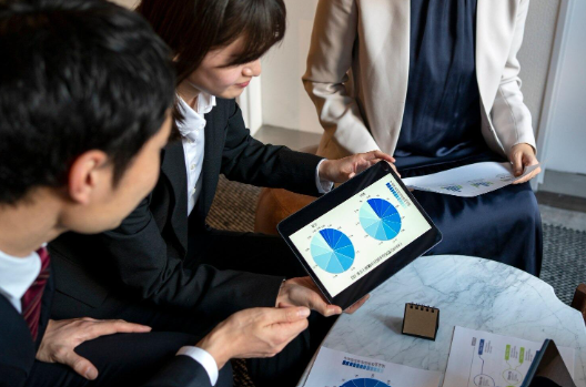 Market Research Malaysia