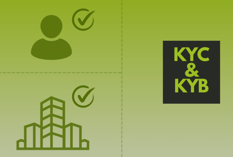 Venovox KYC and KYB screening services